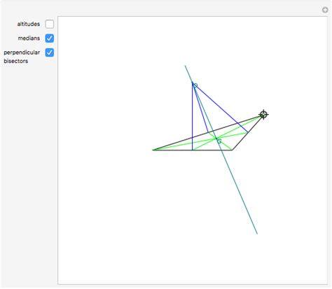 Euler Line - Wolfram Demonstrations Project