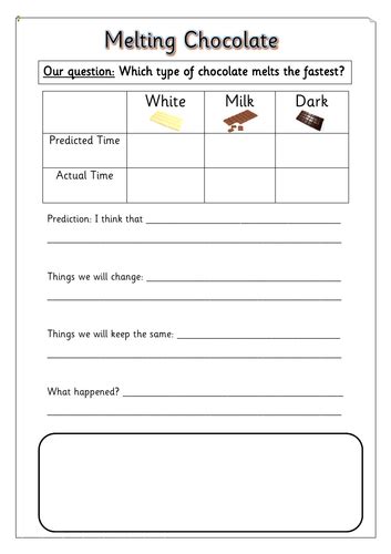 Fair Test: Melting Chocolate | Teaching Resources