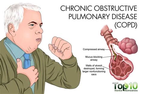 Know the Causes of Rapid Shallow Breathing | Top 10 Home Remedies