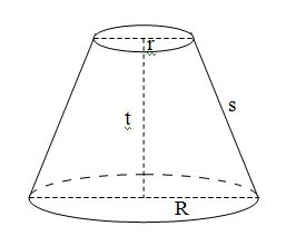 Rumus Luas Selimut Dan Volume Kerucut Terpancung - Dunia ilmu