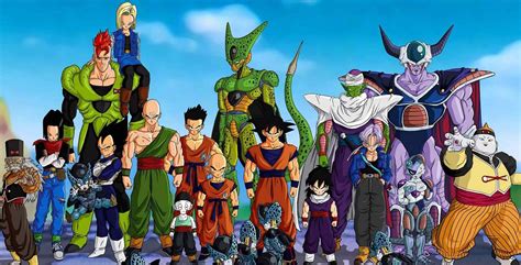 8 Androids in Dragon Ball, ranked from most powerful to least