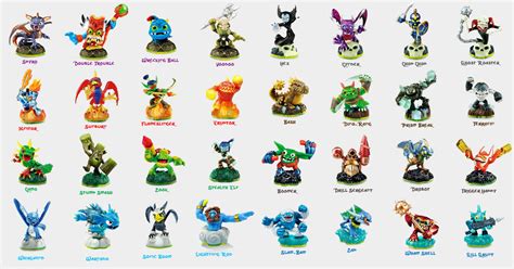 skylanders favourites by Yachiru5 on DeviantArt