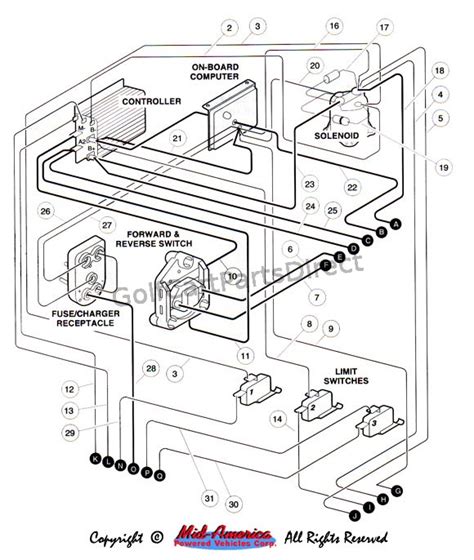 Club Car Battery Wiring Diagram 17930