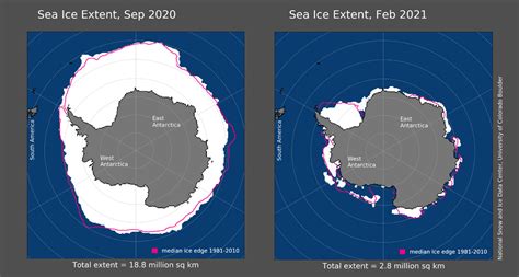 Deciphering the rise and fall of Antarctic sea ice extent | Climate Change