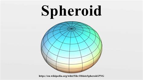 Spheroid - YouTube