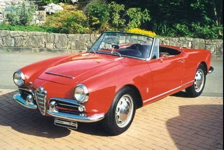 Alfa Romeo Views | Alfa Romeo Reviews: Alfa Romeo Convertible Red