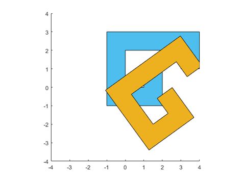 Homogeneous Coordinates » Mike on MATLAB Graphics - MATLAB & Simulink