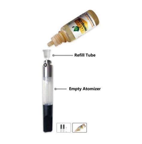 Vape Pen Cartridges (Essential) Perfect Personal Vapor Component