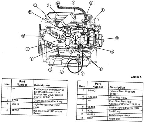 7.3 Powerstroke Fuel System Diagram Strictly Diesel