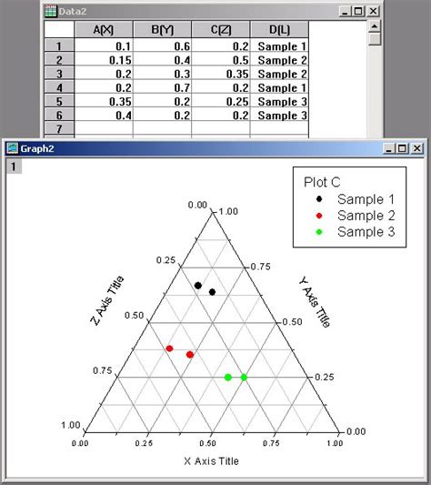 Ternary-plot-excel _VERIFIED_