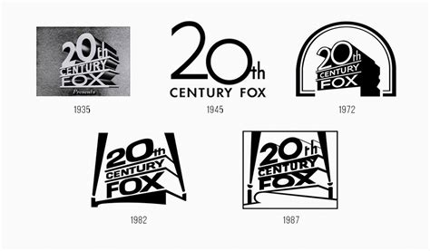 20th century fox logo history – TURBOLOGO – Logo Maker Blog