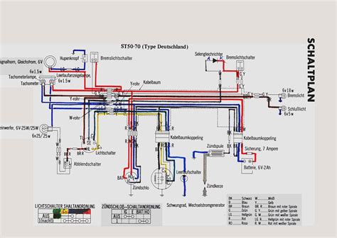 Loncin Quad Bike Wiring Diagram - Sharp Wiring