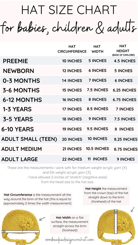 Printable Crochet Hat Size Chart