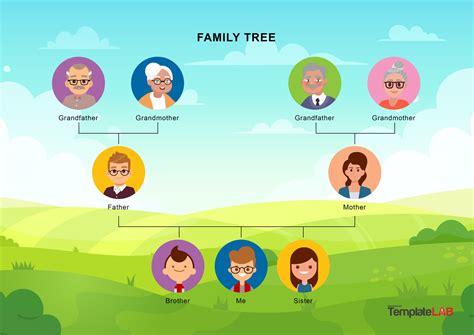 How To Make A Simple Family Tree In Word - Infoupdate.org