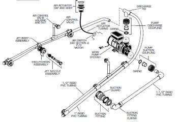 Jetted Tub Jacuzzi Whirlpool Bath Parts Diagram : replacement part G28 ...