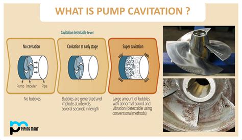 8 Applications of Hydraulic Systems in Daily Life