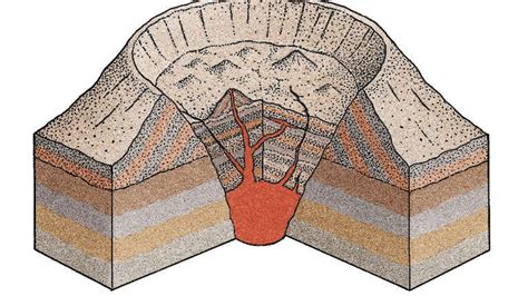 Volcanoes can "recharge" with new magma just days after an eruption