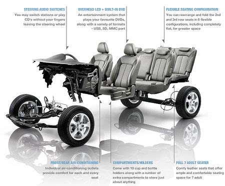 proton-exora-interior - Paul Tan's Automotive News