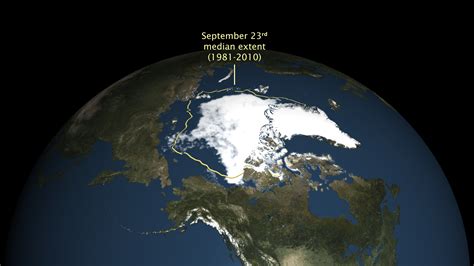 2018 Arctic Sea Ice Ties for Sixth Lowest Extent On Record | NOAA National Environmental ...