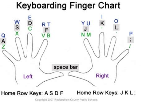 Typing - Home