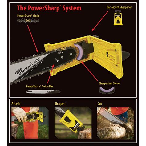 Anyone here use Oregon Powersharp Chain Saw Blades? | Lawn Care Forum