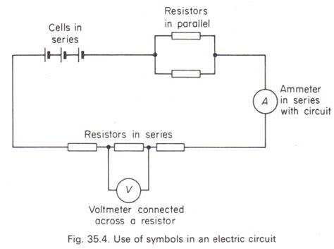 Voltmeter Ammeter Wiring Diagram For Your Needs