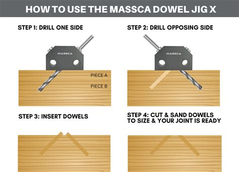 Massca Dowel Jig X For Angled Dowel Joints | Dowel jig, Jig, Dowels