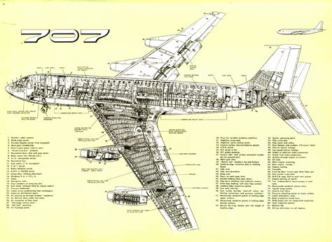 1000+ images about Aircraft cutaway drawings on Pinterest