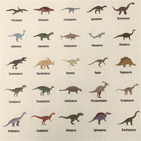 Dinosaur Names Fabric – ineedfabric.com