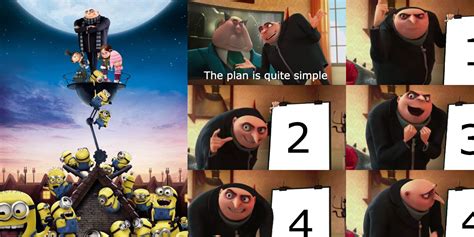 Despicable Me: 10 Hilarious Uses Of The Gru's Plan Meme