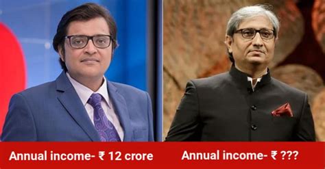 6 Highest Paid News Anchors In India