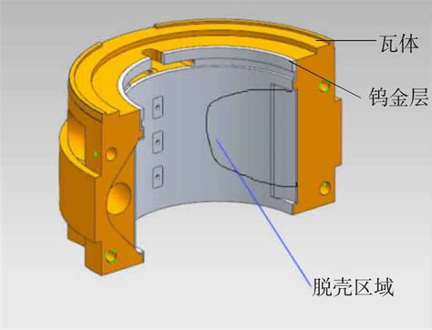 Analysis of peeling phenomenon of Babbitt alloy in gravity casting – ZHY Casting