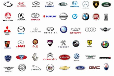 Car Logos With Their Names