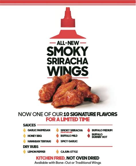 Pizza Hut Launches NEW Smoky Sriracha Wings Nationwide - Hut Life ...