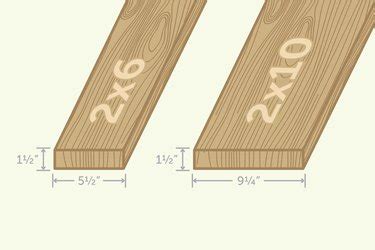 Actual Sizes and Dimensions of Lumber | Hunker