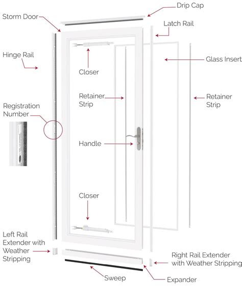 How To Install Larson Storm Door Glass Panel - Glass Door Ideas