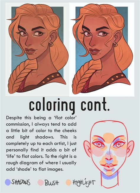 digital art tutorial face shading - Garden Videos