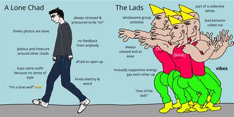 Lad Culture vs. Chad Culture