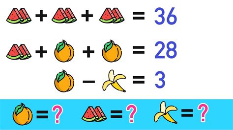 7 Super Fun Math Logic Puzzles for Kids! — Mashup Math