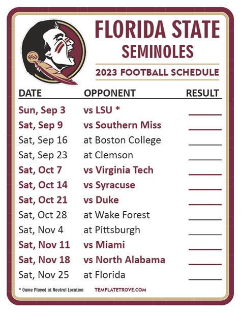 Printable 2023 Florida State Seminoles Football Schedule