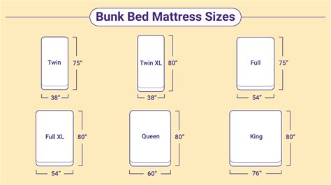 Bunk Bed Mattress Sizes and Dimensions Guide - Sleep Junkie