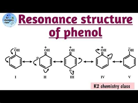 Resonance structures of phenol/draw the all possible resonating ...