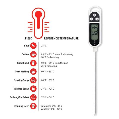 Digital Kitchen Cooking Probe Thermometer Meat Food Stab Temperature