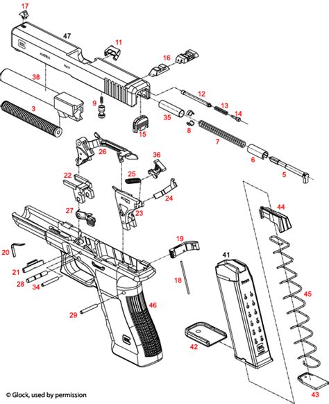 Glock 19 Gen 5 Parts Diagram | Reviewmotors.co