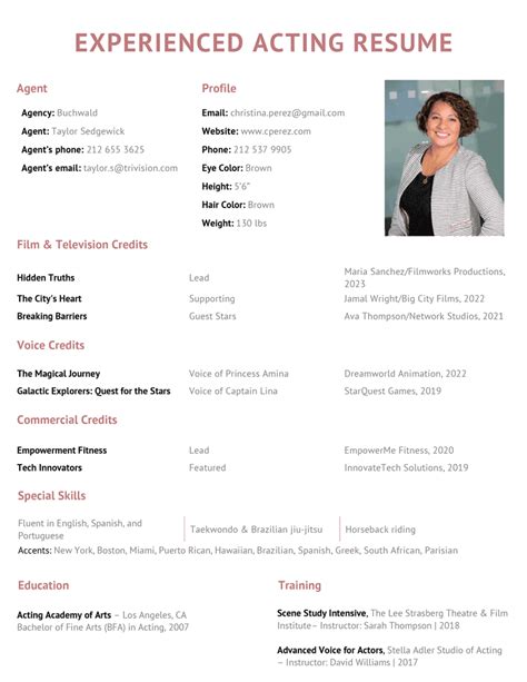 Acting Resume Template & Examples for 2024