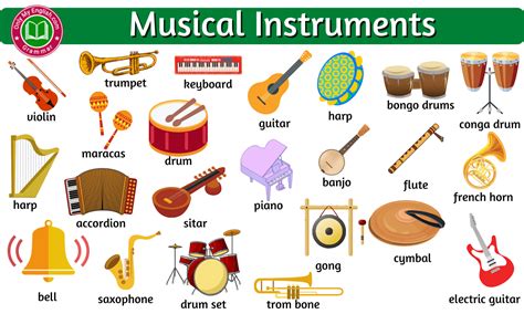 Woodwind Instruments Names