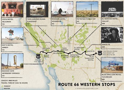 9 Route 66 Attractions You Should Know - Asilda Store