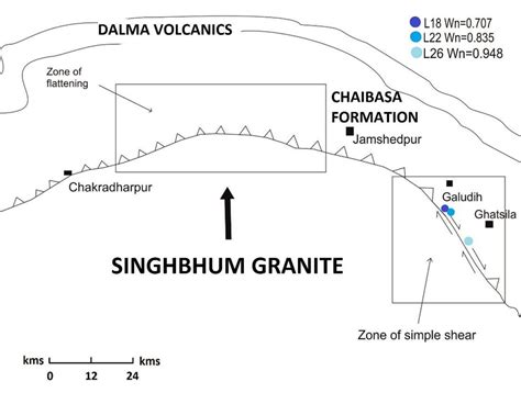 2: Schematic representation of Strain variation along the shear zone | Download Scientific Diagram