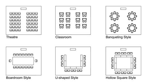 6 Ideas To Choose the Best Meeting Room Styles & Tips of Meeting Room ...