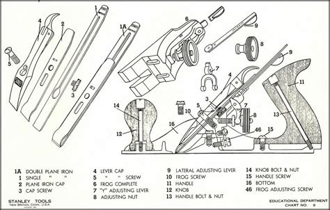 Plane and Simple | Sawdust & Woodchips